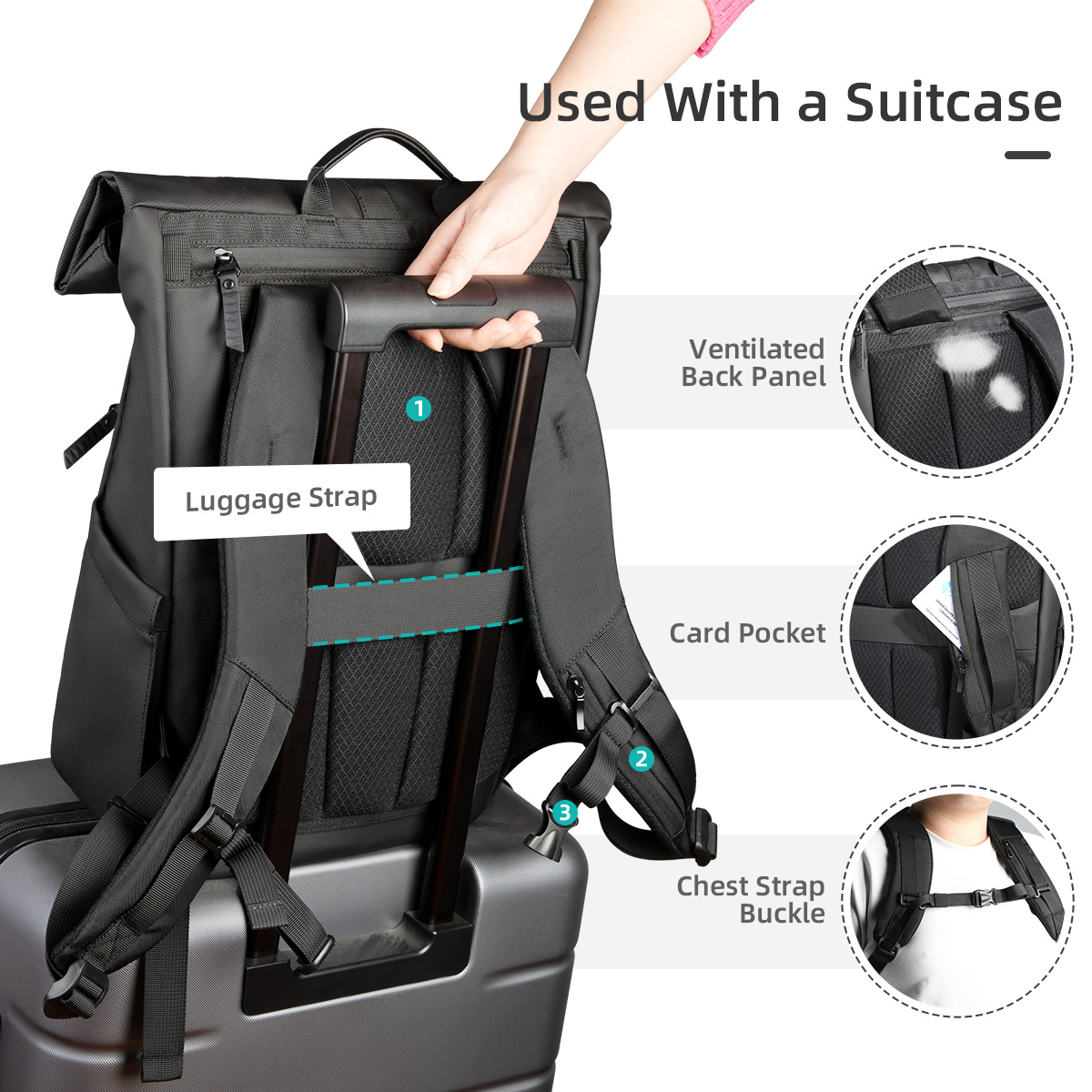 Mochila de viaje multifunciona - Laptop Backpack 15.6 reseña y precio